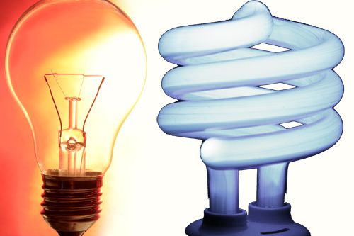 photography color temperature photography color temperature