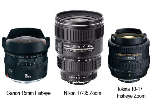 Wide Angle Lenses For Underwater Photography Wide Angle Lenses For Underwater Photography