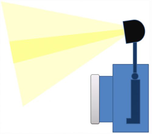 One strobe positioning One strobe positioning
